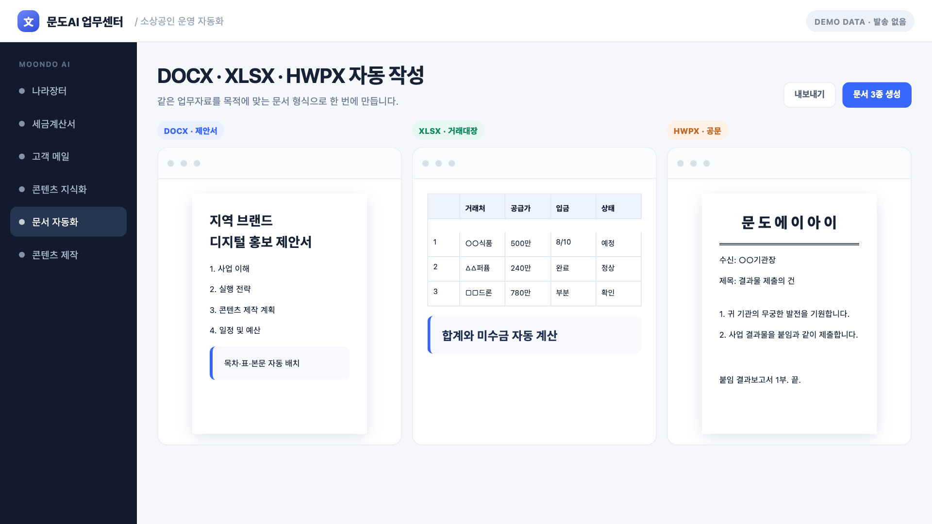 익명화된 업무 통합 화면 대체 이미지