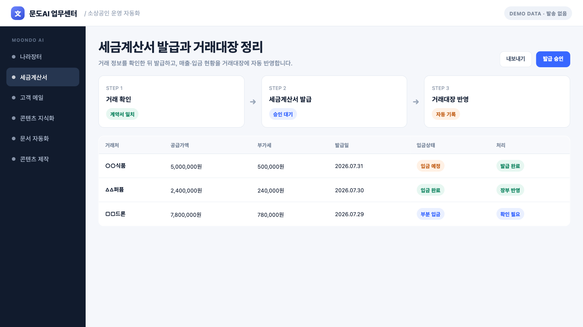 세금계산서 발행과 거래대장 데모